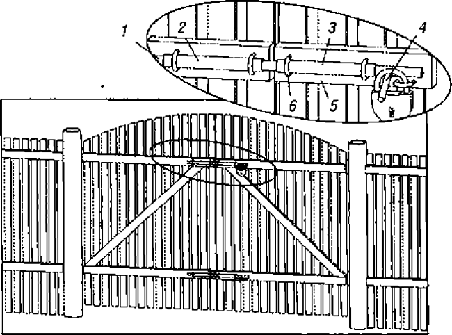 Деревянные ворота и калитки - задвижка для ворот